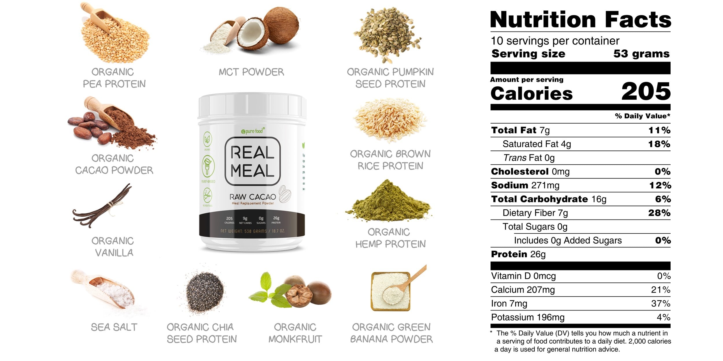 Pure Food Vanilla Protein + Chocolate Real Meal + DIGEST Bundle vegan protein powder Pure Food Digestive Health 