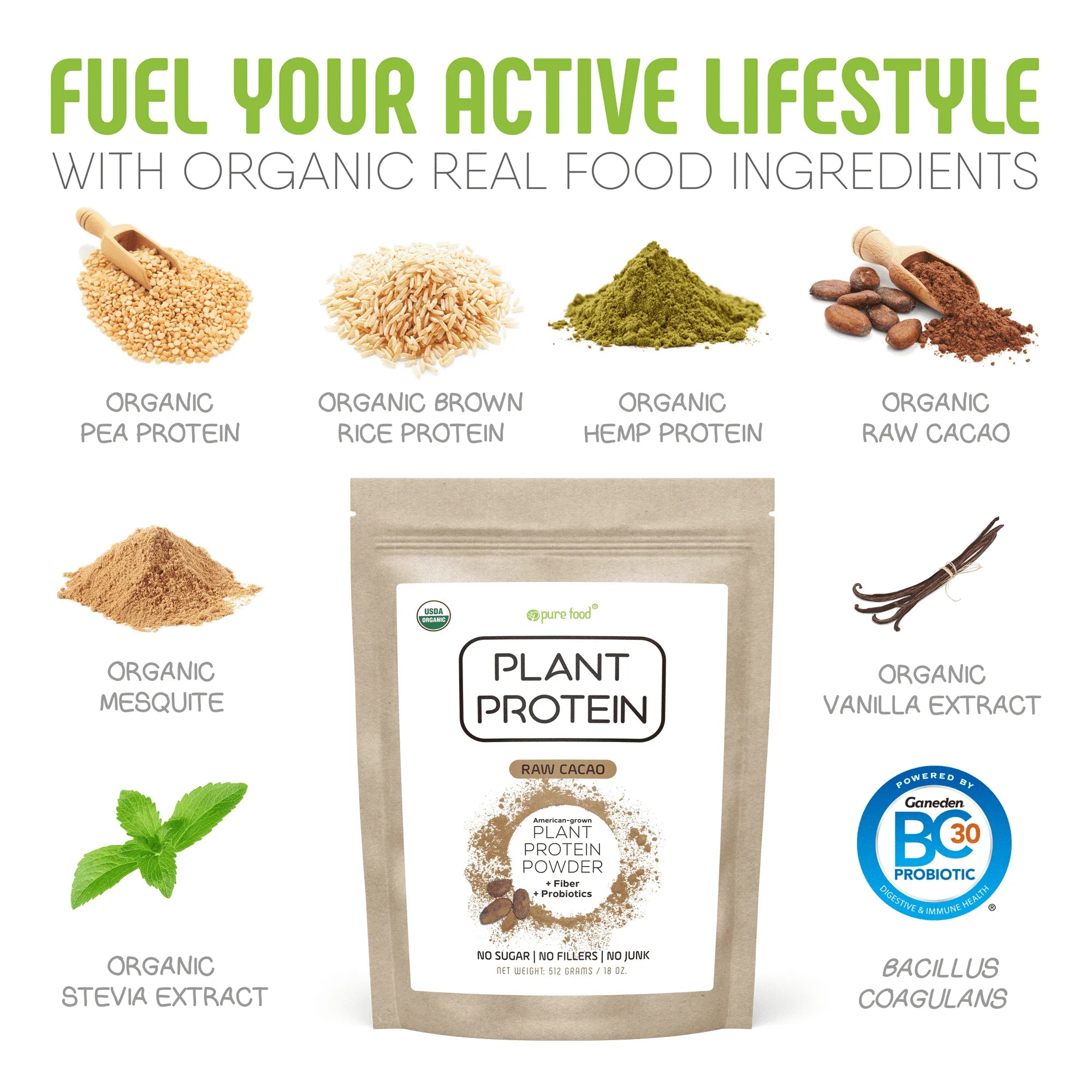 Pure Food Plant Based Protein Powder: RAW CACAO - 512g Pouch