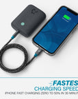 PowerKnit USB-C to Lightning Cable Charging Cable Nimble 